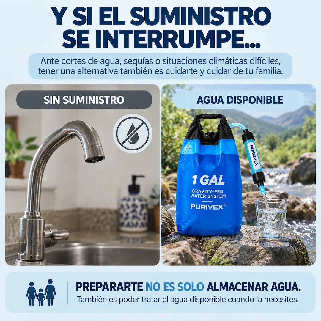 Purivex™ — Sistema Avanzado de Filtración de Agua